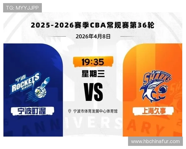 上海篮球队近期状态分析与未来发展展望探讨